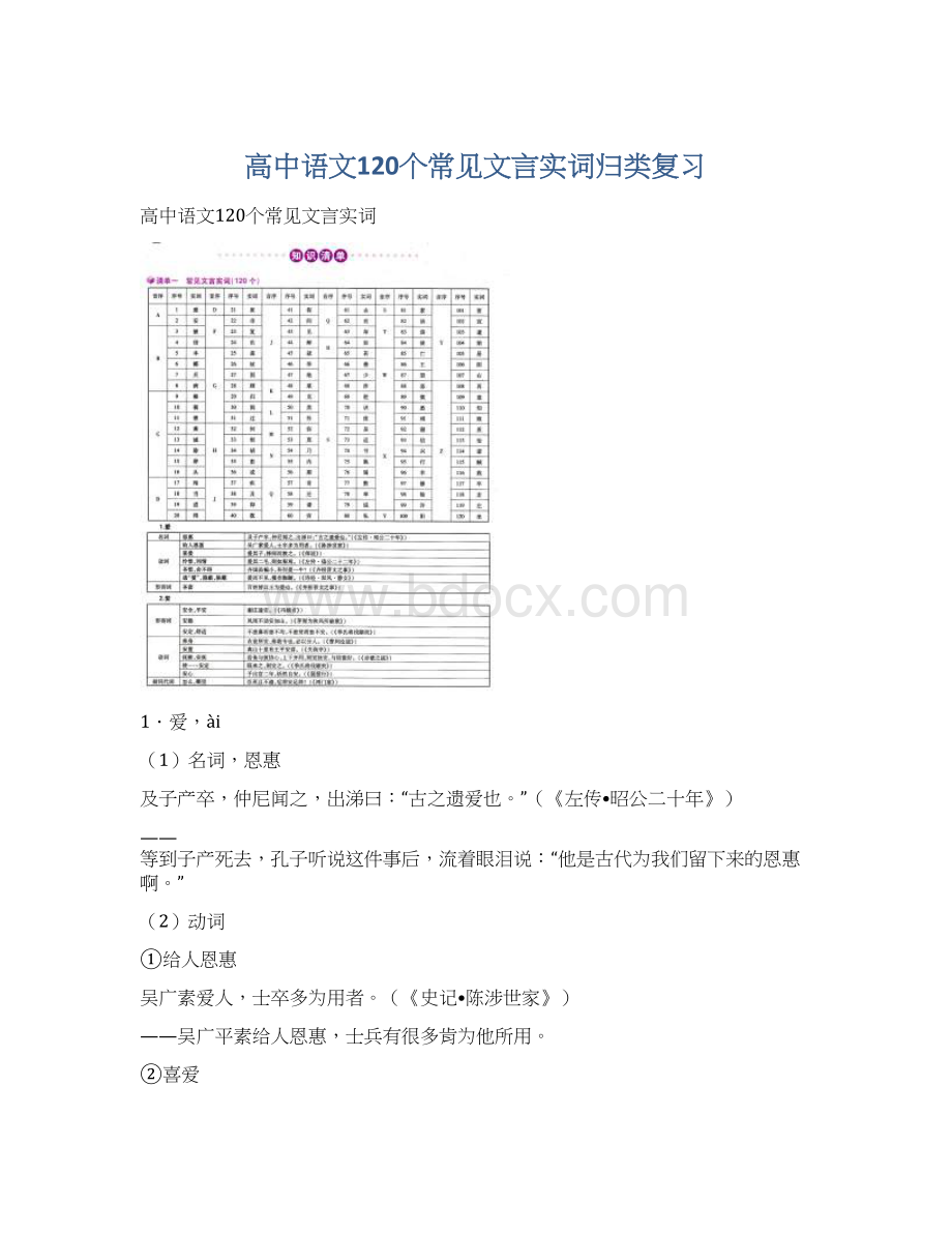 高中语文120个常见文言实词归类复习Word文档格式.docx