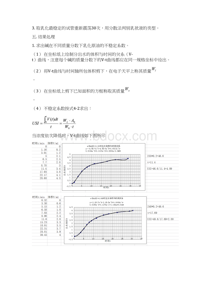 5A版油田化学实验报告.docx_第3页