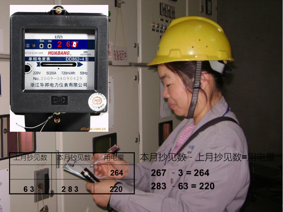 《小数应用——水、电、天然气的费用课件》数学沪教版小学五年级上册.pptx_第2页