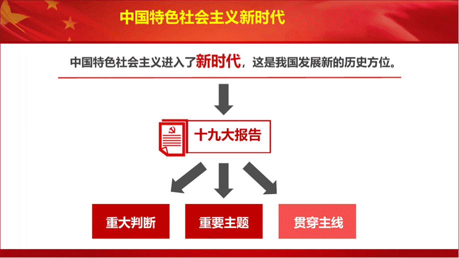 中国特色社会主义新时代PPT课件.pptx_第2页