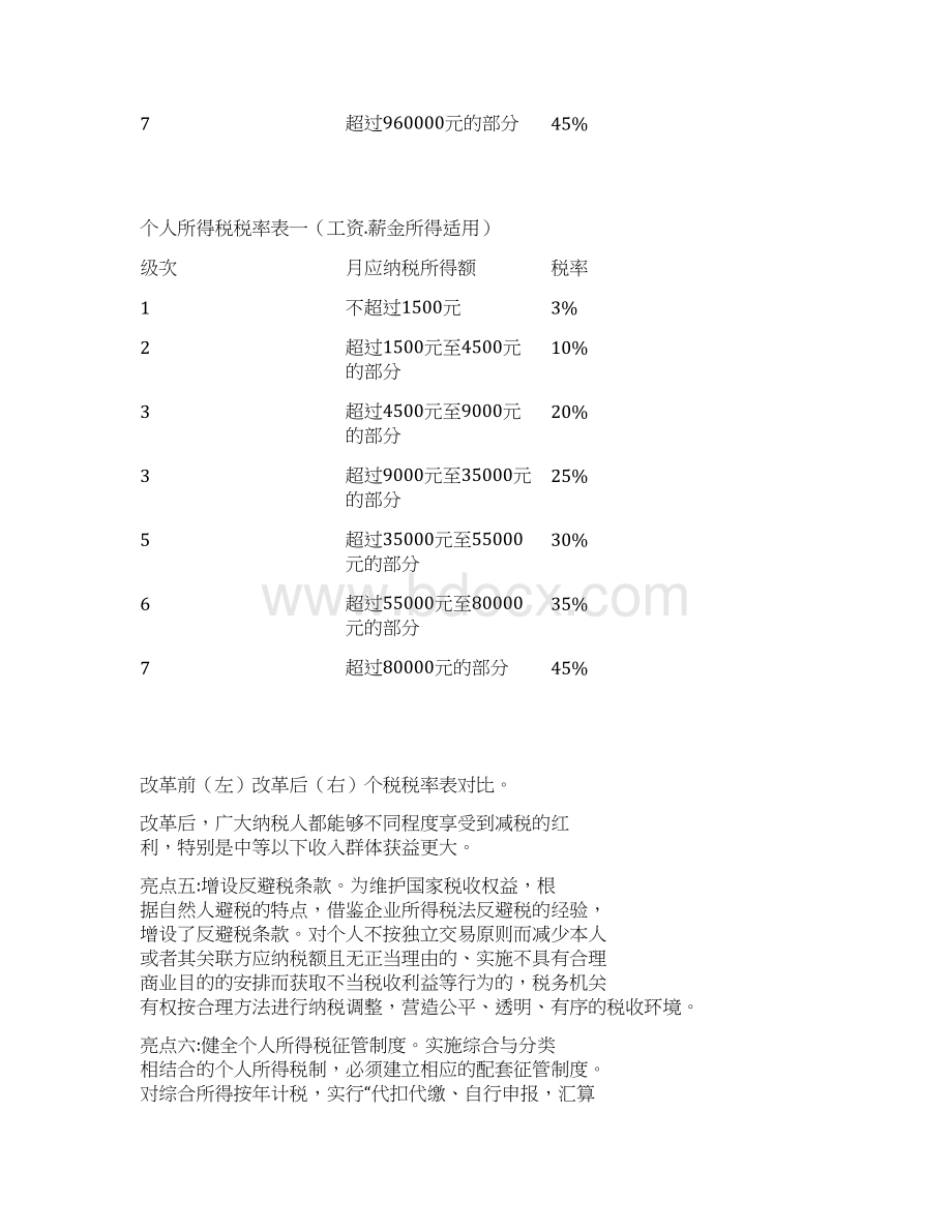 个人所得税改革过渡期政策宣传资料.docx_第3页