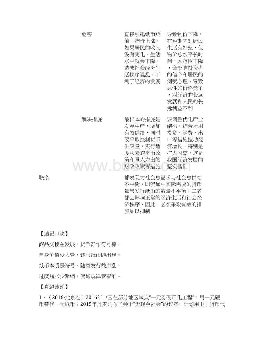 高考政治艺术生速记版专题一生活与消费.docx_第3页