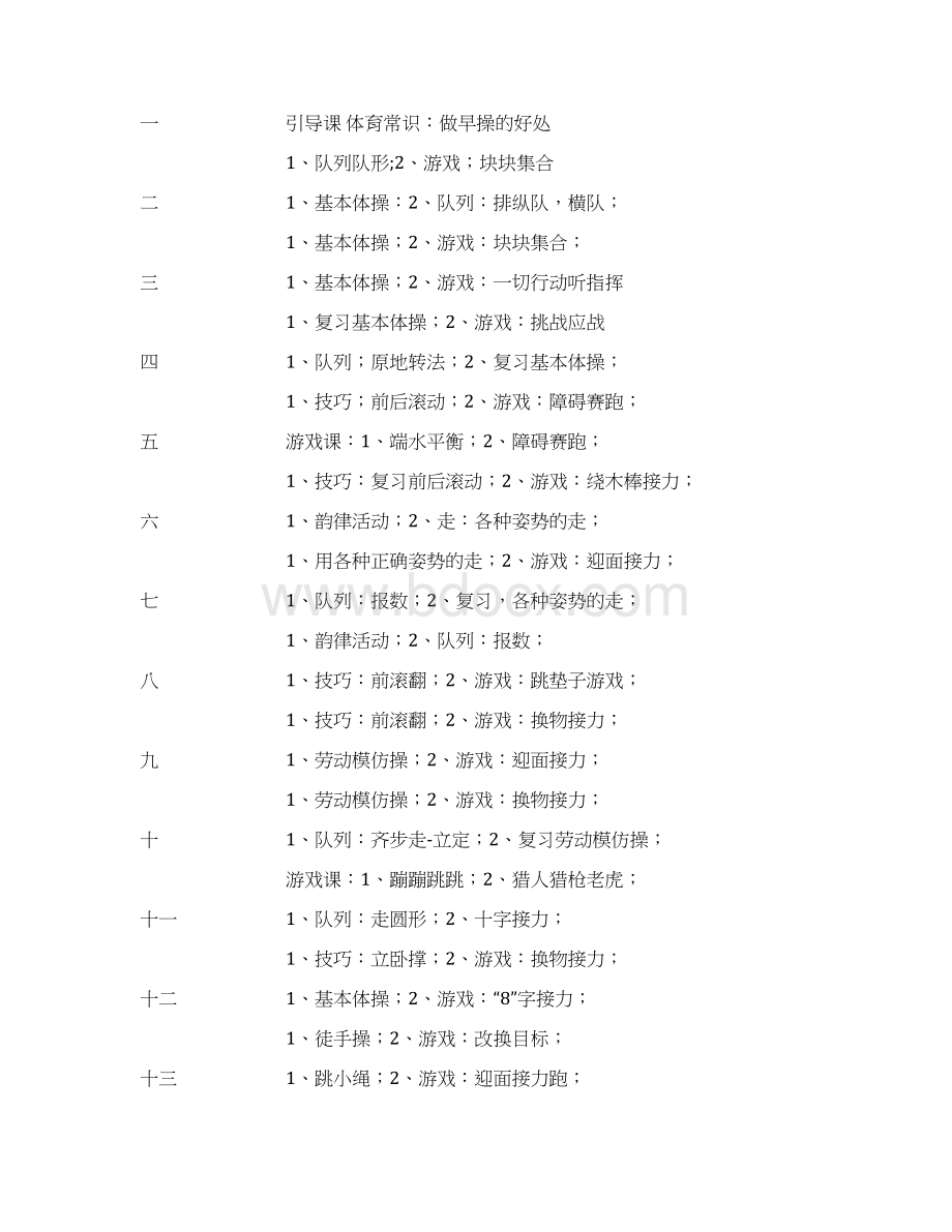 小学一二年级体育与健康教案文档格式.docx_第3页