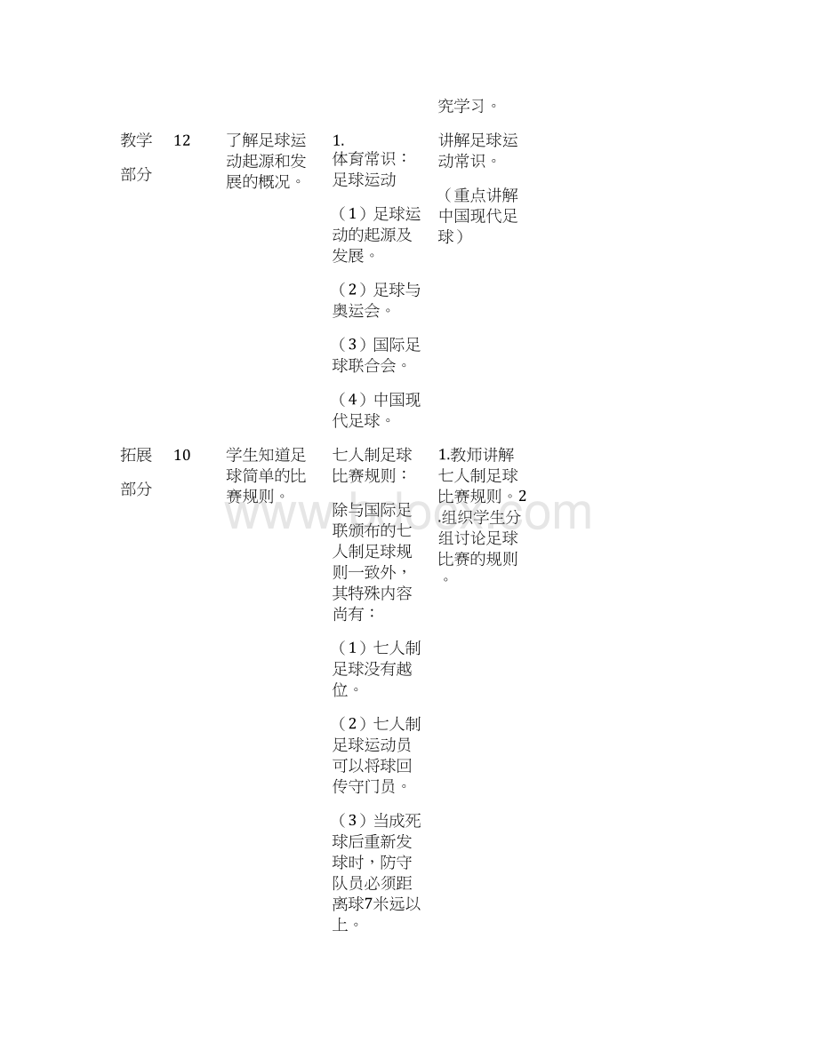 最新小学校本课程三年级足球教案.docx_第2页