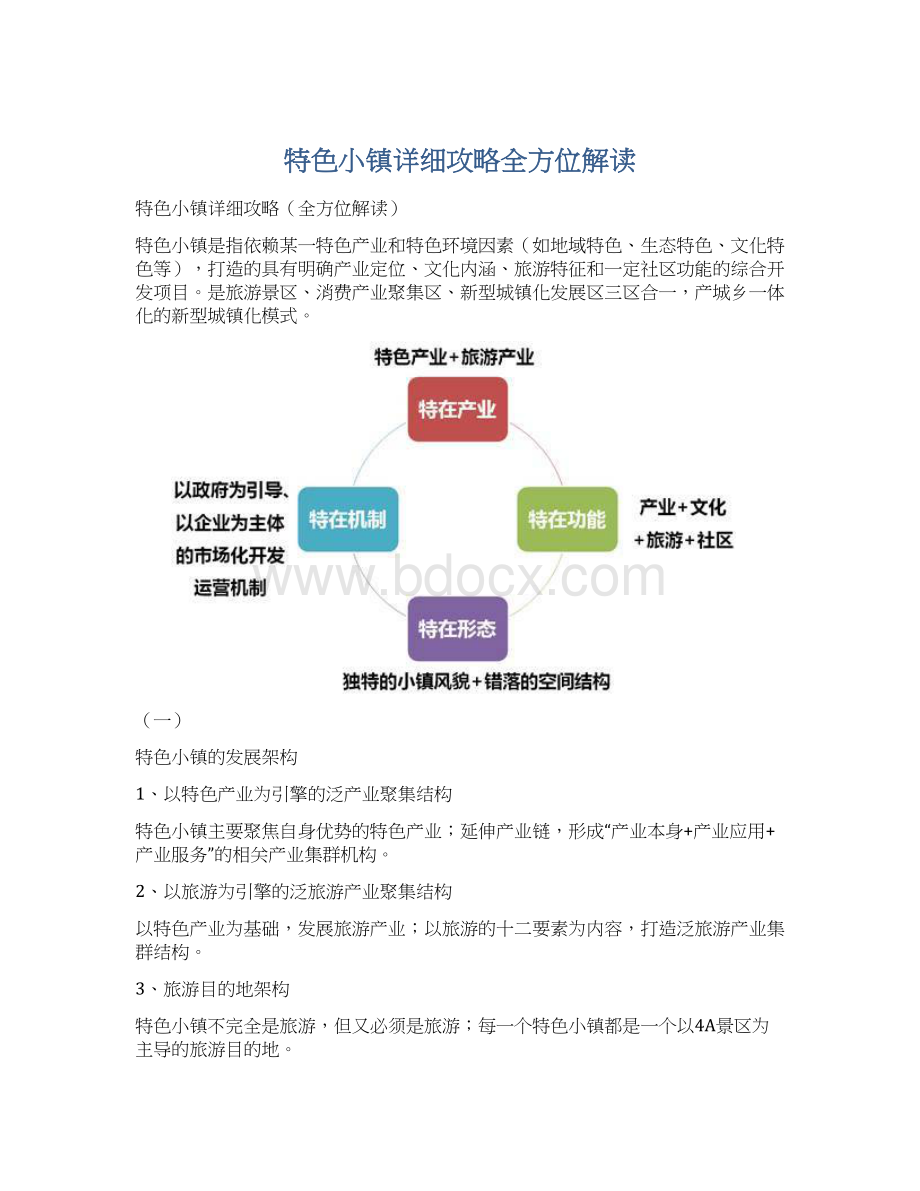 特色小镇详细攻略全方位解读Word文档下载推荐.docx_第1页