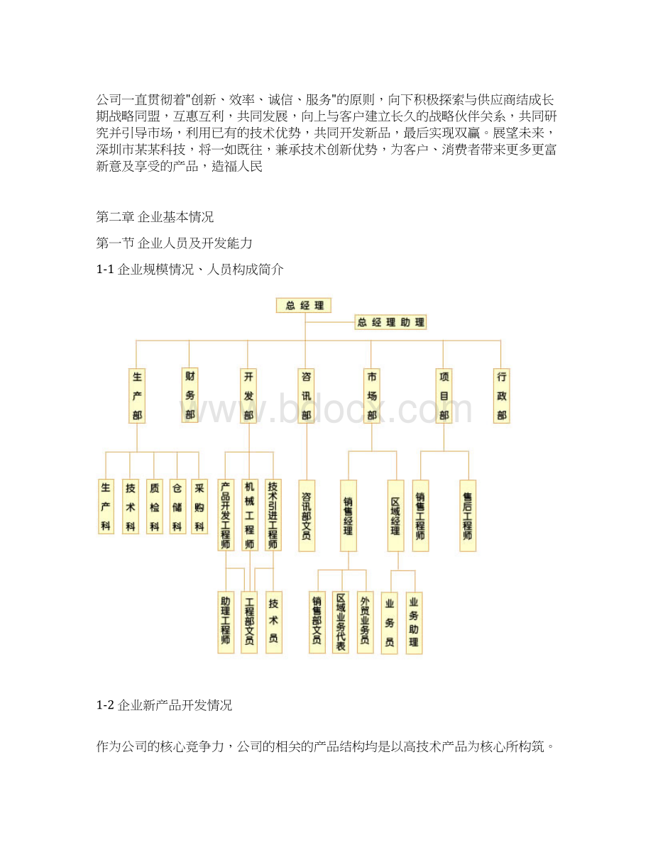 投资组建智能家居产品生产基地可行性研究报告Word格式文档下载.docx_第2页