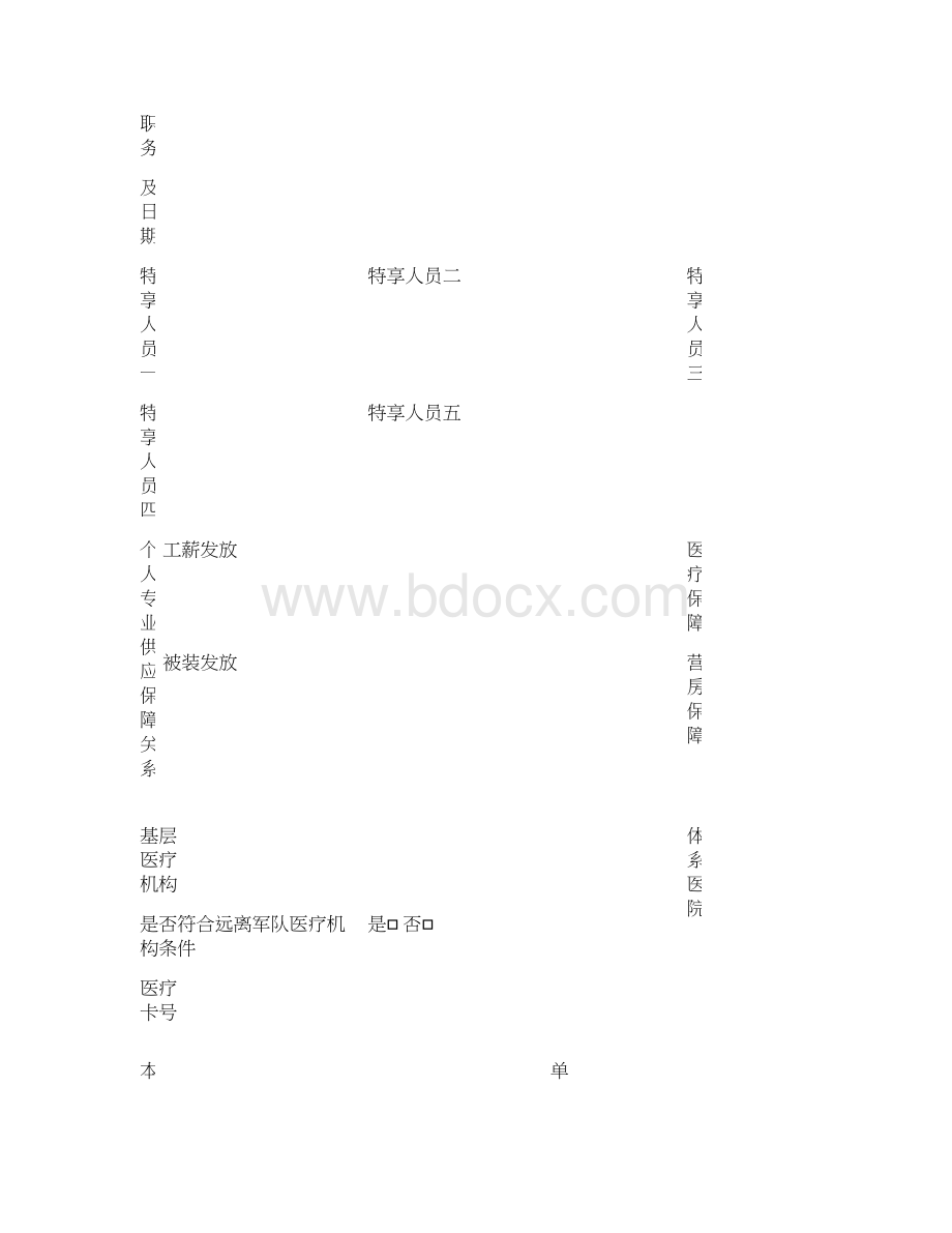 军人保障卡个人信息登记表干部.docx_第3页