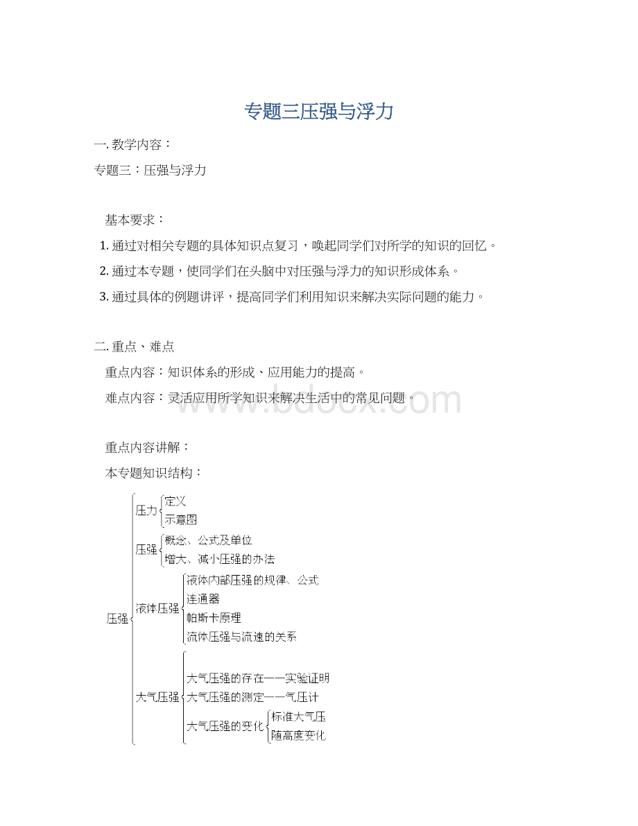 专题三压强与浮力Word文档格式.docx