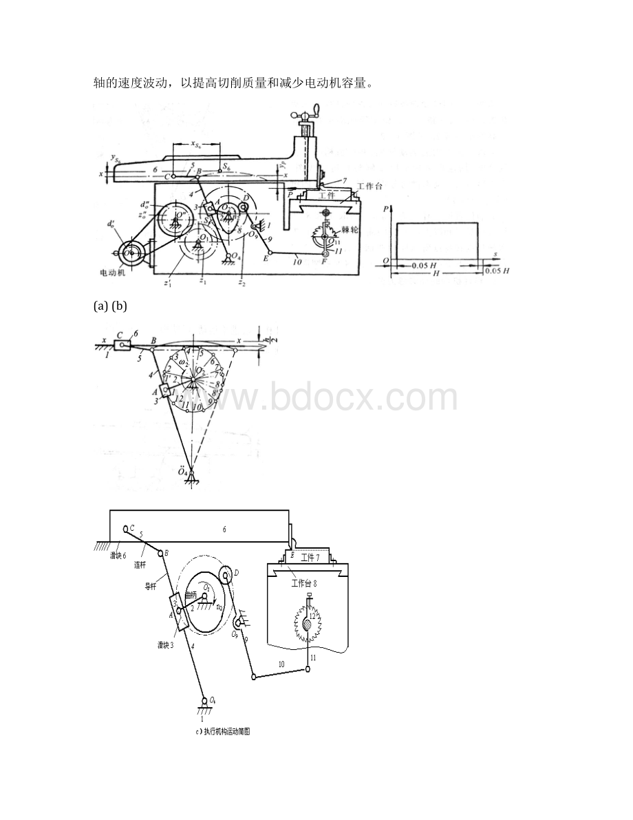 机械原理课程设计牛头刨床讲解.docx_第2页