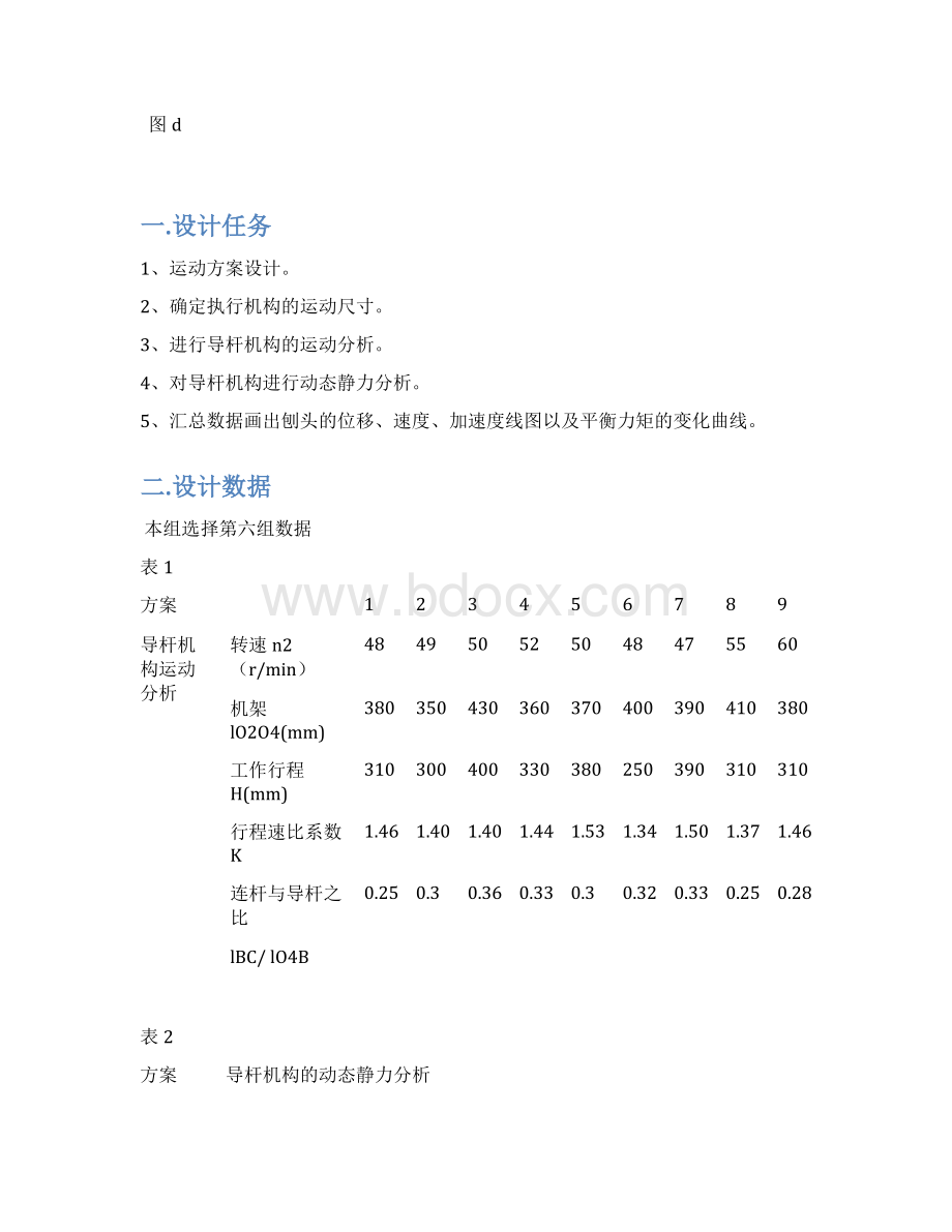 机械原理课程设计牛头刨床讲解Word文件下载.docx_第3页