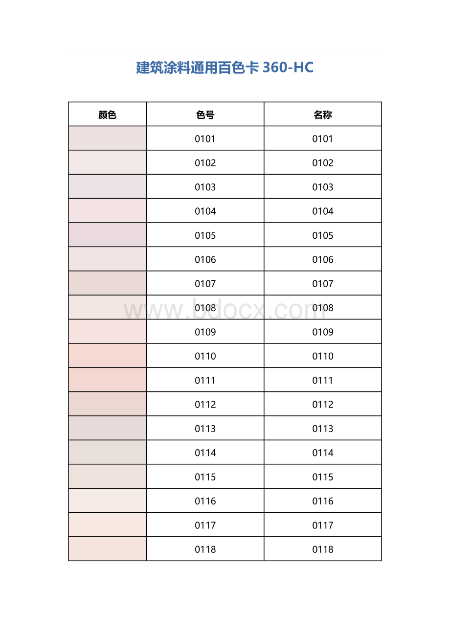 建筑涂料通用百色卡360-HC.docx_第1页