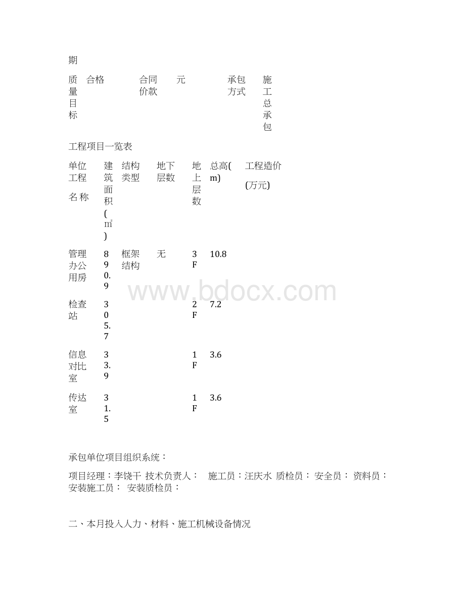 建设工程监理月报模板文档格式.docx_第3页