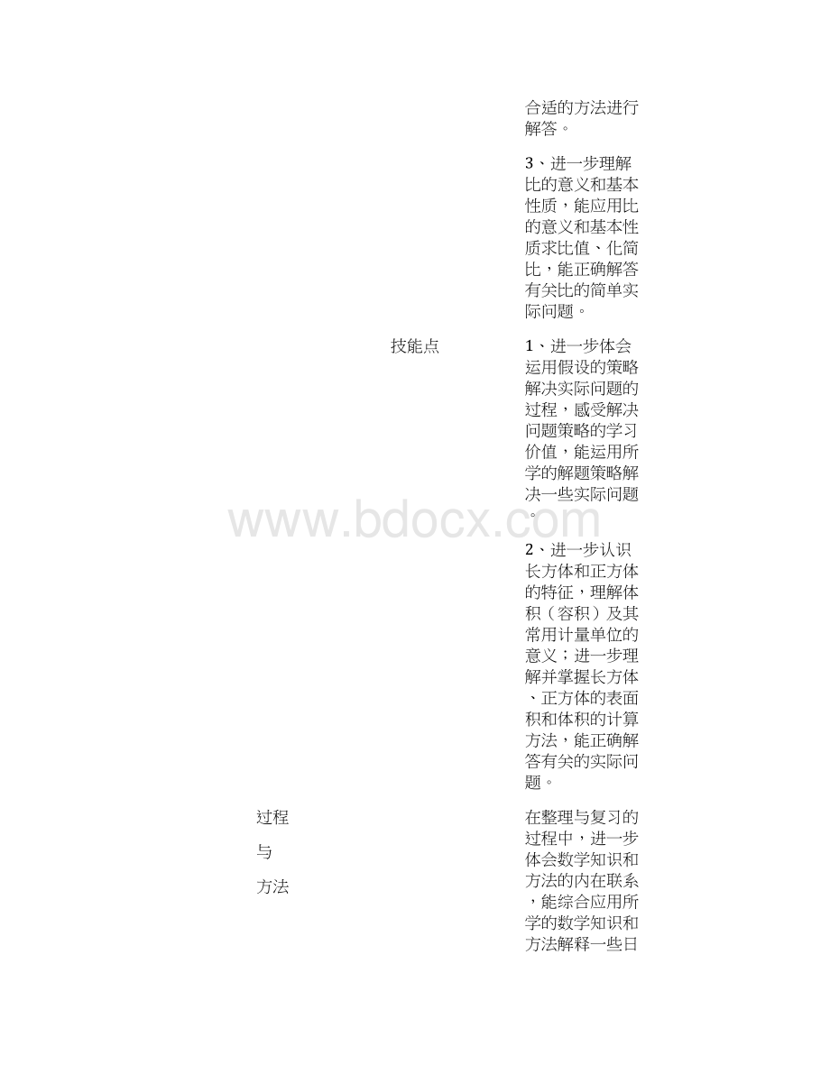 苏教版数学六年级上册《整理与复习》教学设计文档格式.docx_第2页