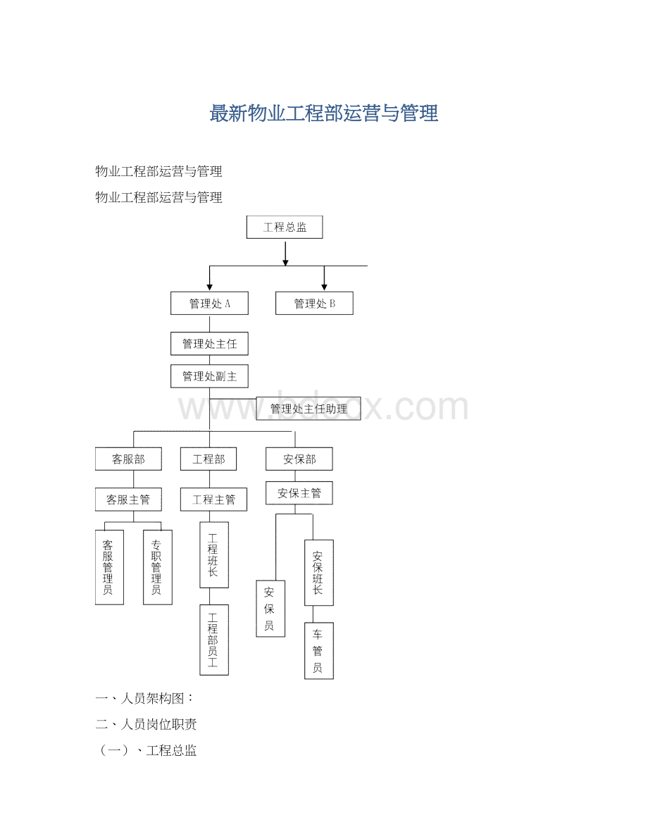 最新物业工程部运营与管理.docx