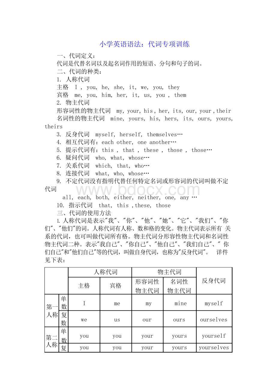 小学英语语法：代词专项训练Word文件下载.docx