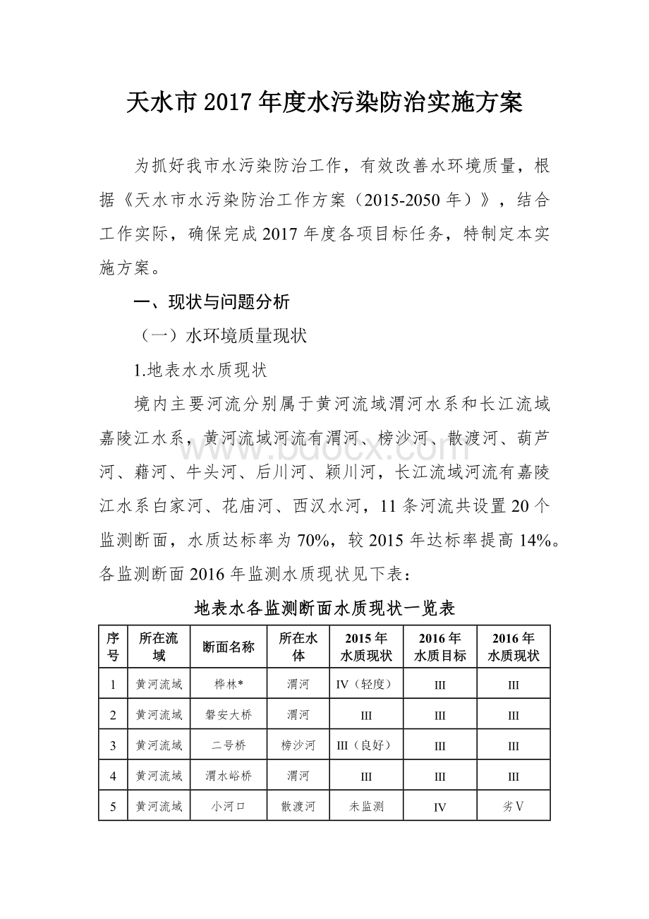 天水市2017年度水污染防治实施方案Word文档下载推荐.docx