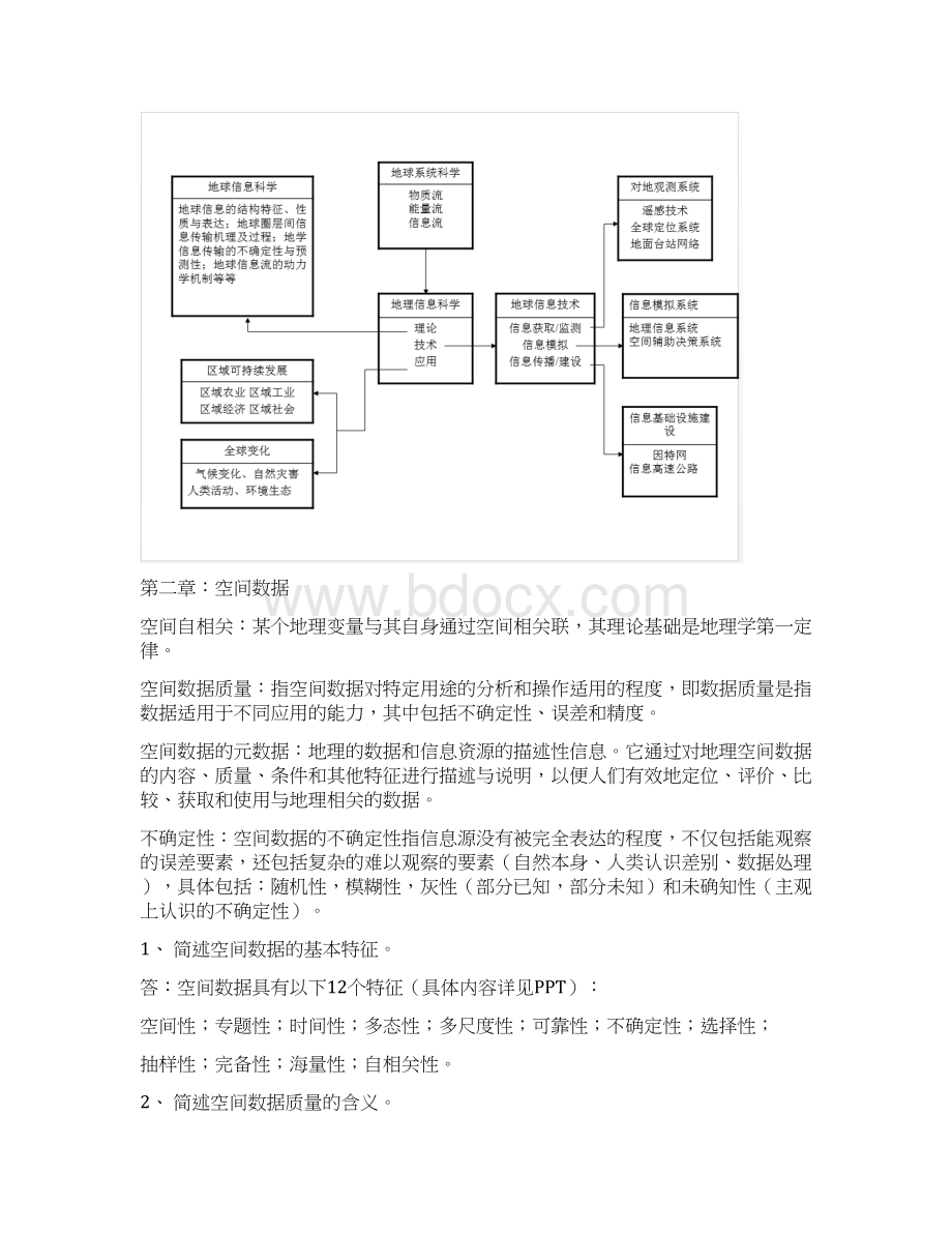 兰州大学地信概论复习内容讲解Word下载.docx_第3页