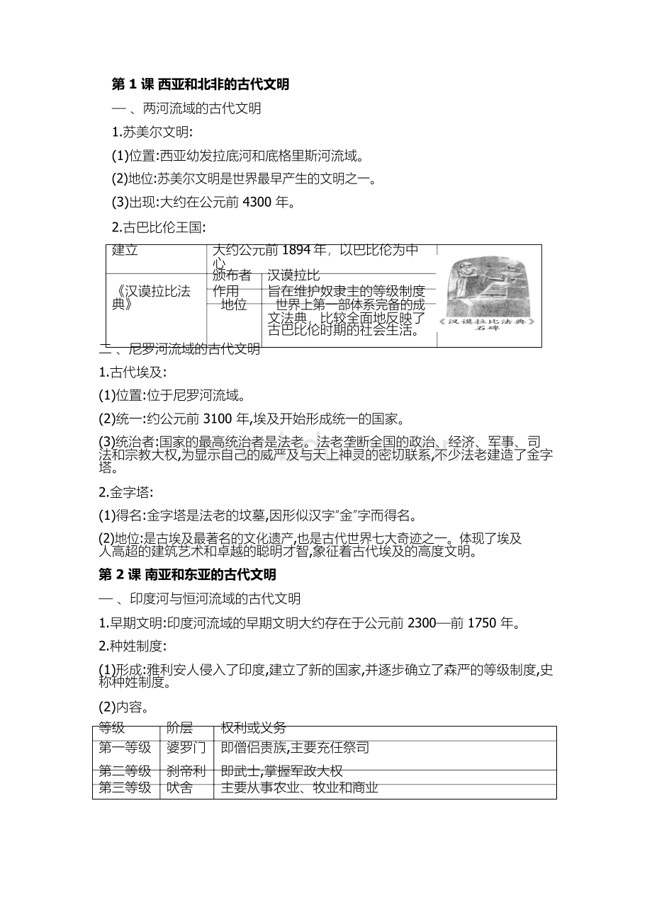 2018年秋季部编最新北师大版九年级上册历史复习提纲(修订版)Word文件下载.docx_第2页