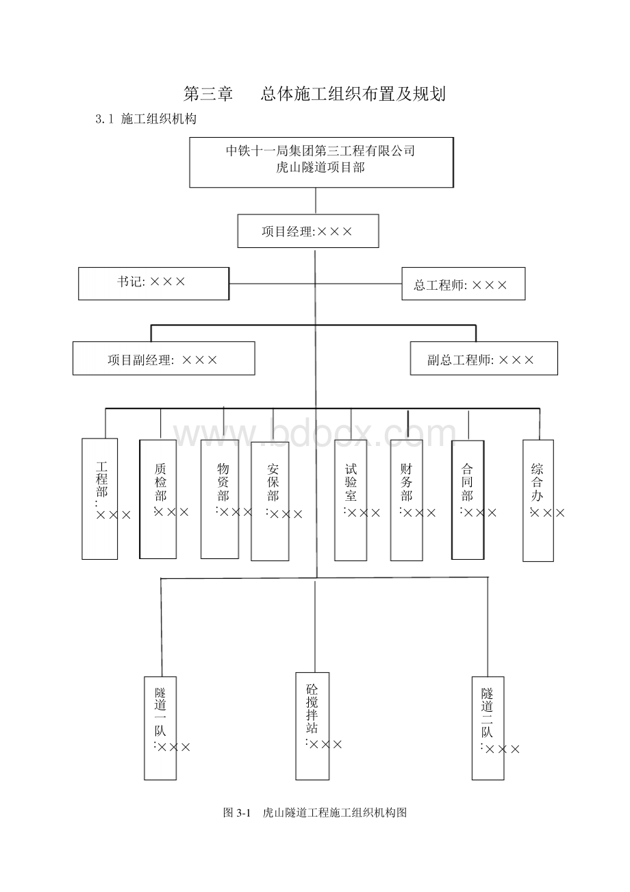 隧道总体施工组织布置及规划Word格式.docx