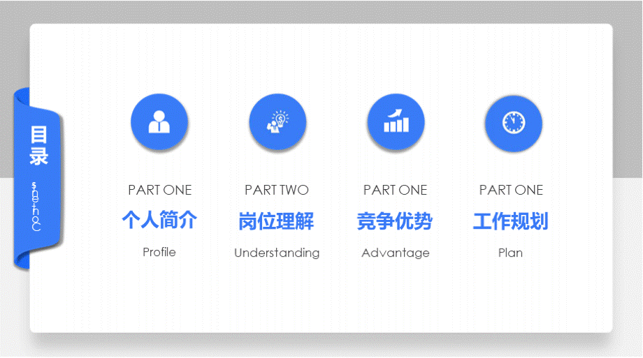 医院信息科竞职pptPPT文档格式.pptx_第2页