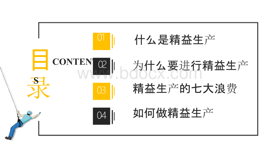 精益生产培训PPT.pptx_第2页