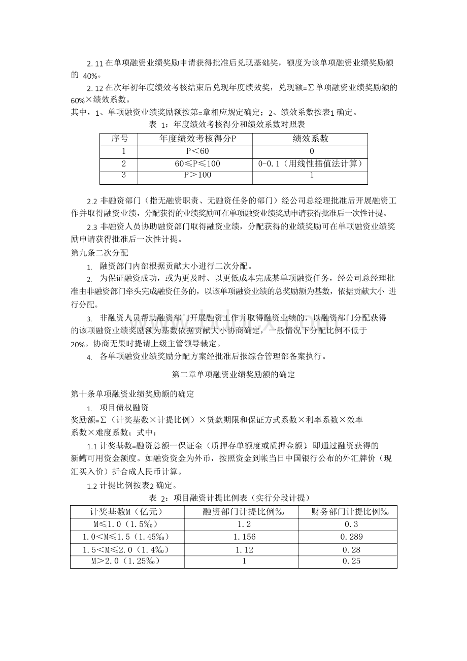 融资绩效考核及奖励办法Word格式.docx_第2页