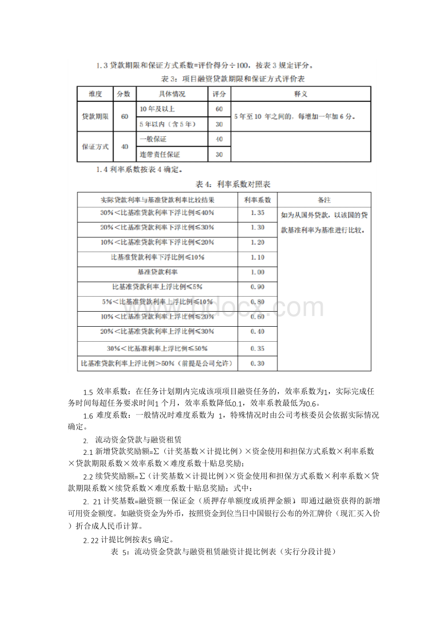 融资绩效考核及奖励办法Word格式.docx_第3页