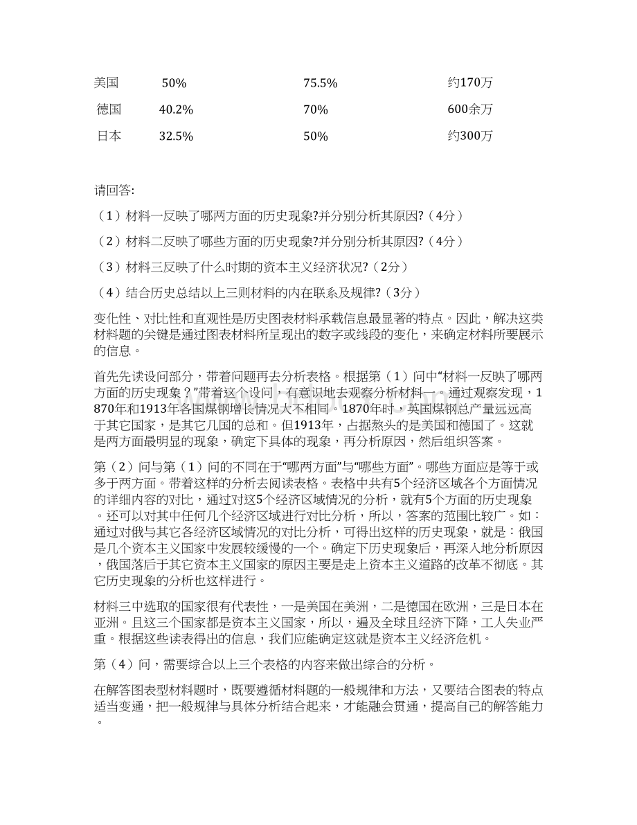 中考历史解答思路解析经典.docx_第3页