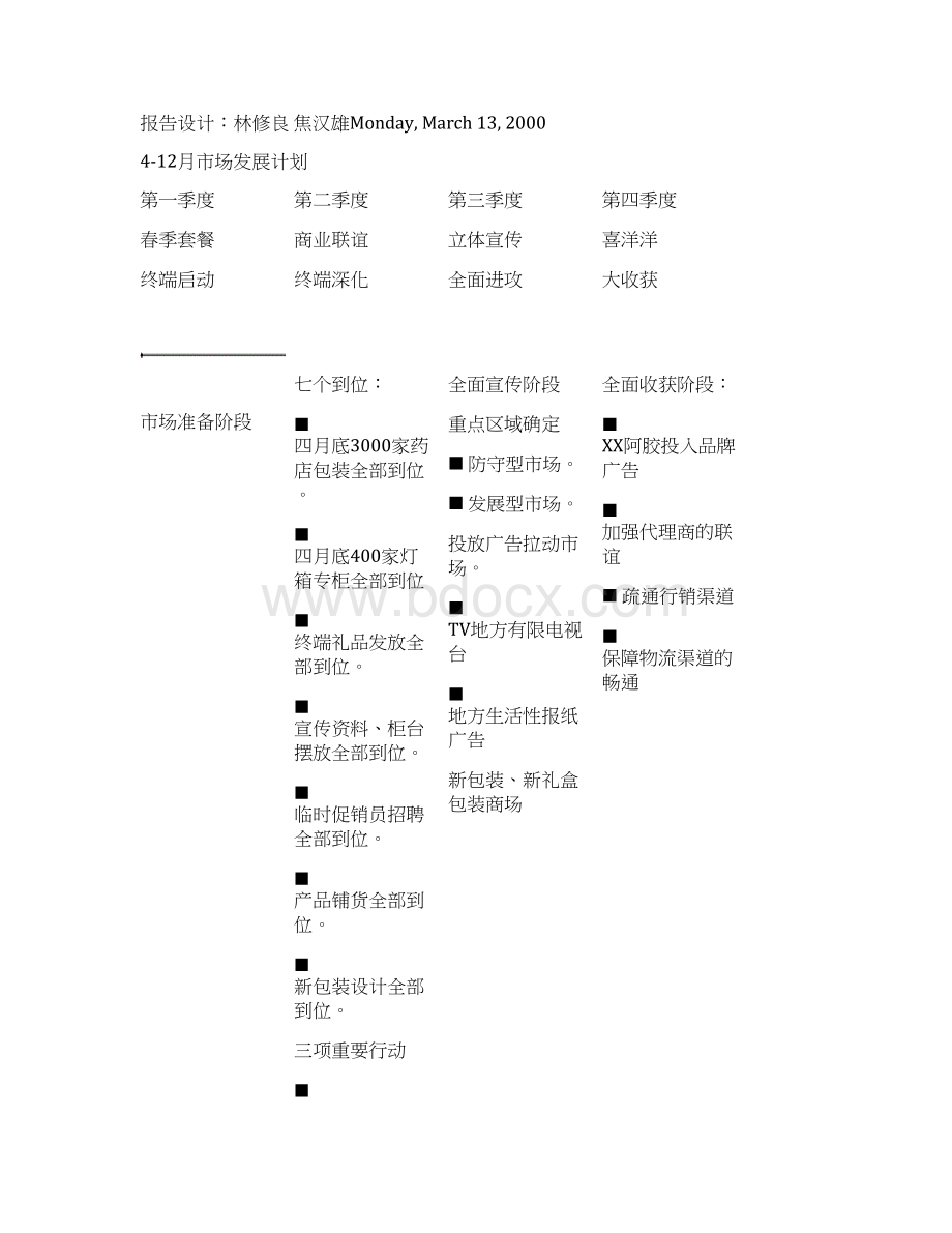 第二季度市场计划Word文档格式.docx_第2页