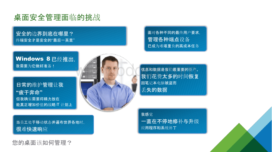 VMware Horizon7桌面虚拟化介绍PPT格式课件下载.pptx_第3页