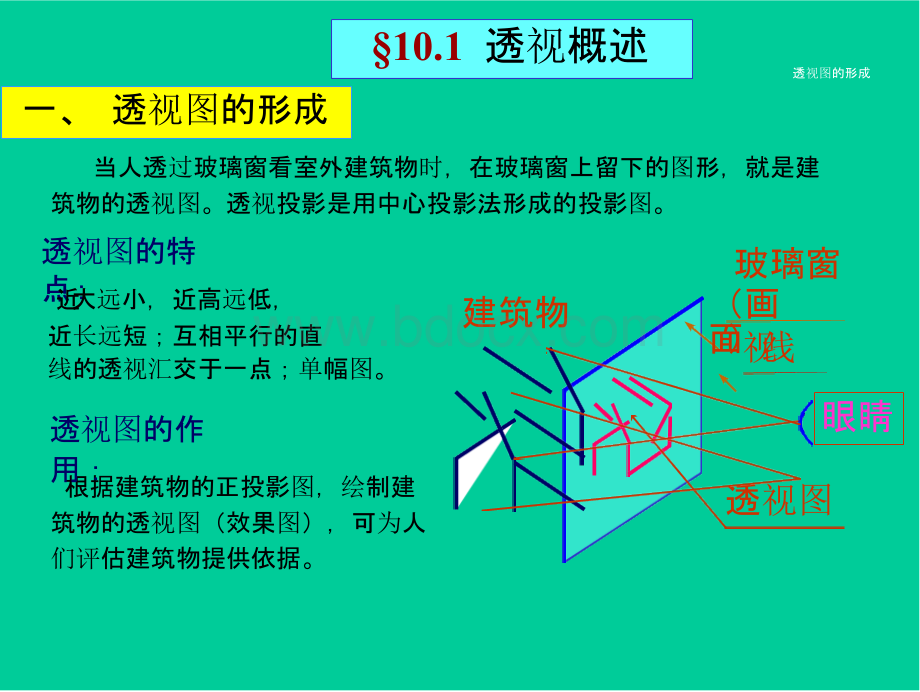 透视投影适用专业：园林、城市规划.pptx_第3页