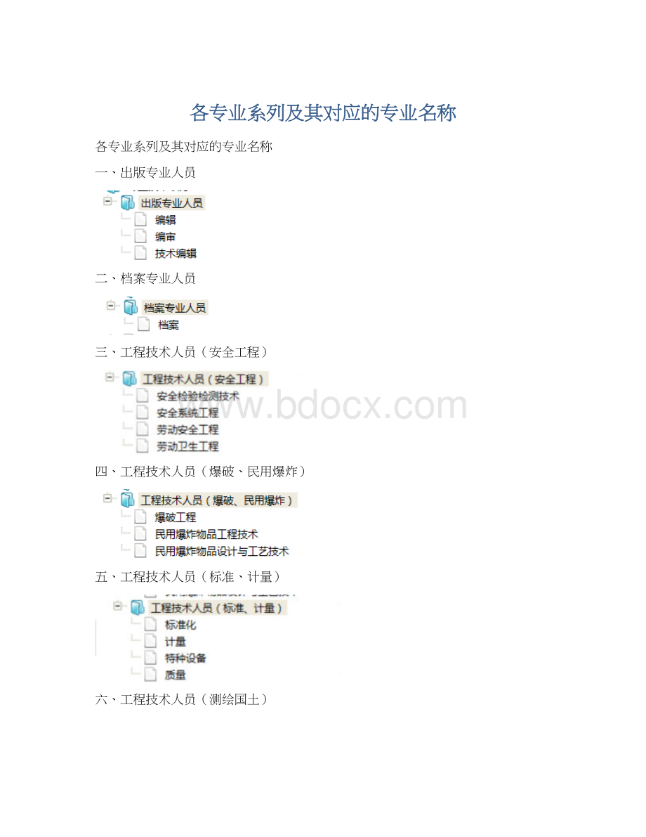 各专业系列及其对应的专业名称.docx_第1页