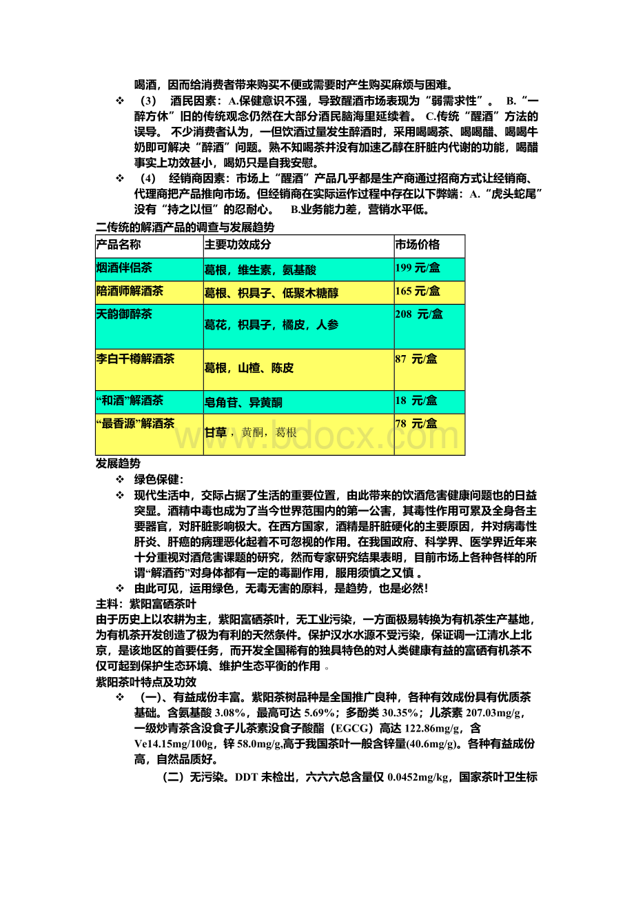 千杯不醉解酒茶可行性报告.docx_第3页