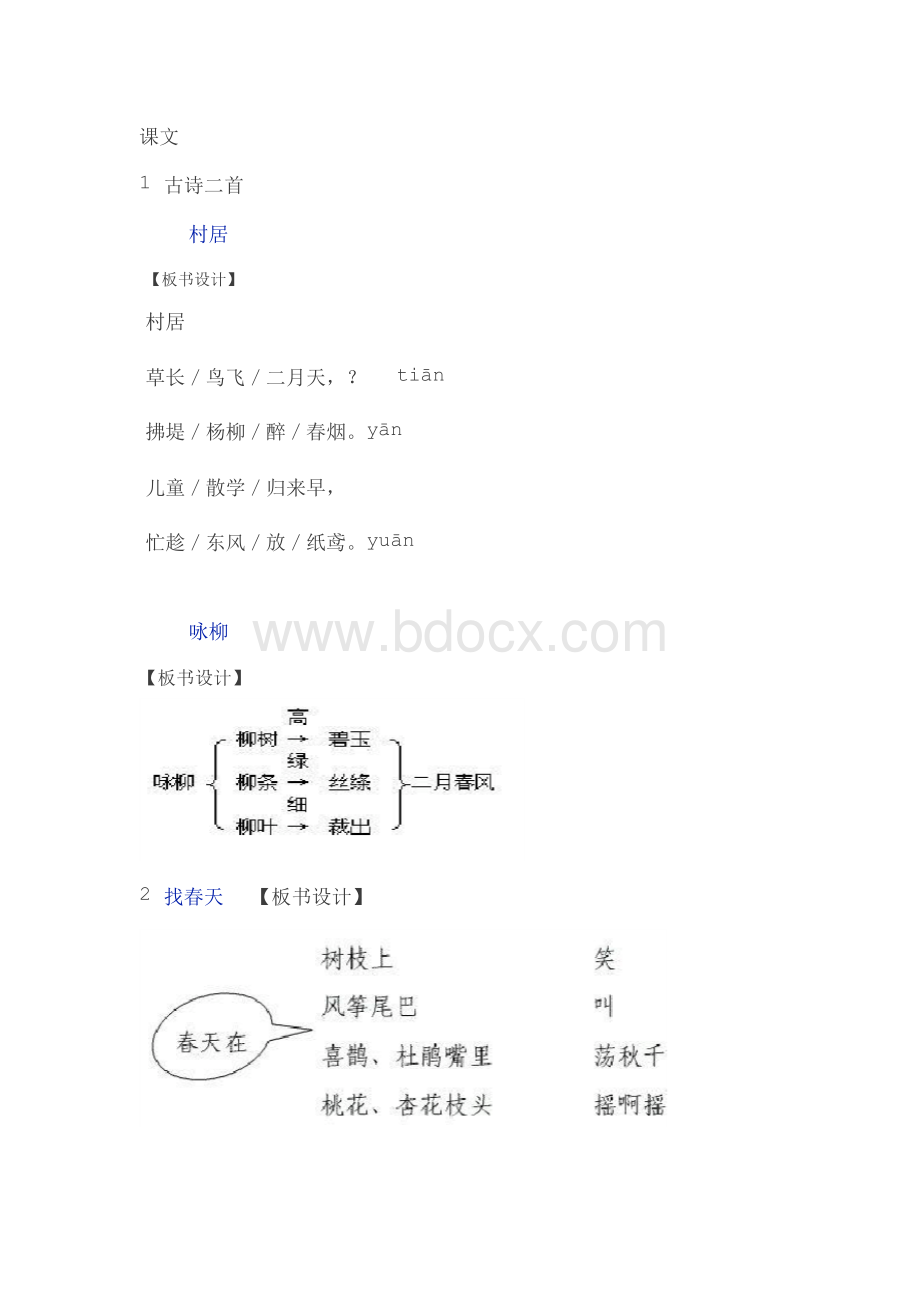 部编二年级语文下全册课文板书设计.docx_第2页