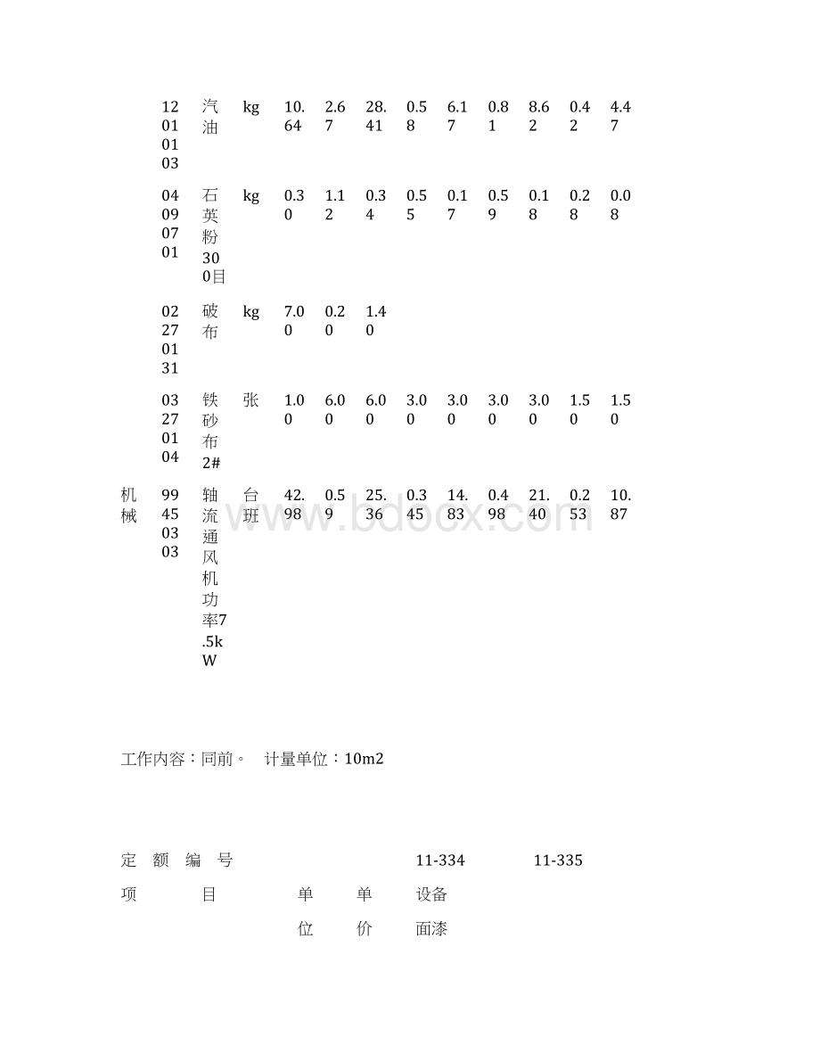 第三章 防腐蚀涂料工程定额DOC.docx_第2页