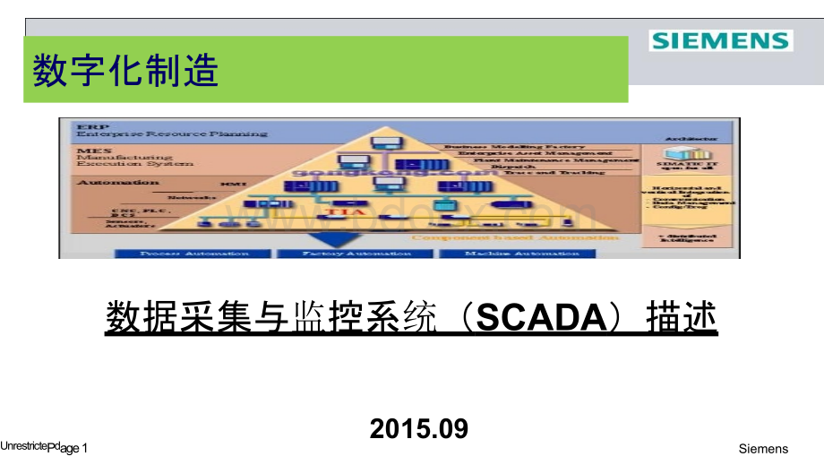 数据采集与监控系统-SCADA描述PPT格式课件下载.pptx