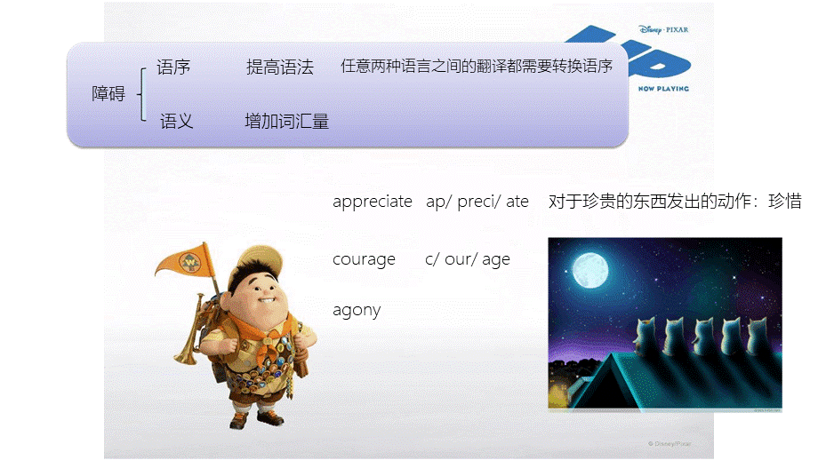 英文五大基本句型(公开课课件).pptx_第3页