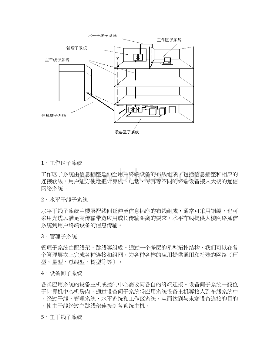 厂房智能化系统方案Word文档下载推荐.docx_第3页