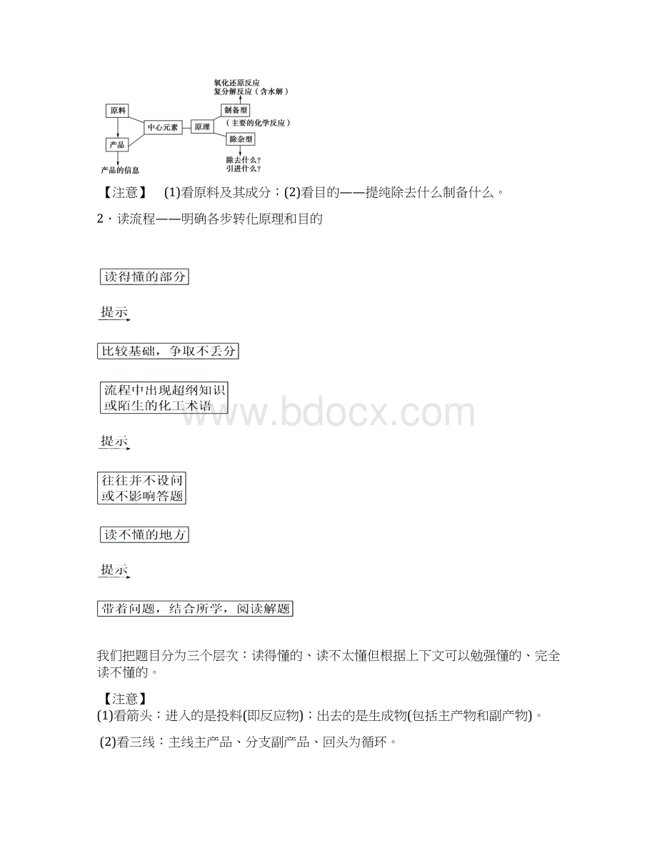 人教版化学高考一轮复习第3章 高考专题讲座1 化学工艺流程试题的突破方略Word文件下载.docx_第2页