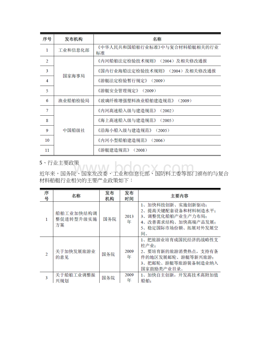 船舶制造业分析报告Word格式文档下载.docx_第3页