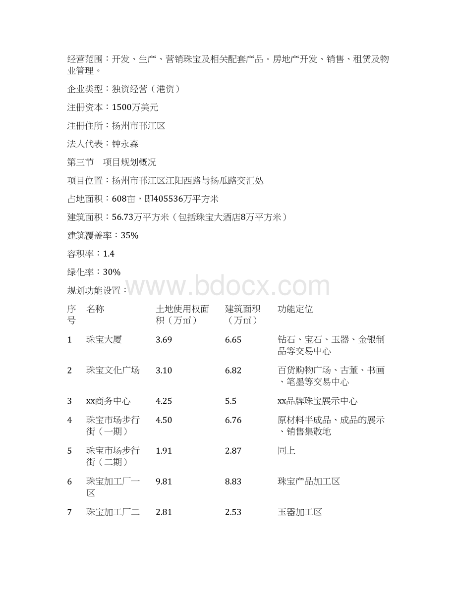 精选XX地区珠宝城商业综合体项目投资建设可行性研究报告Word格式文档下载.docx_第2页