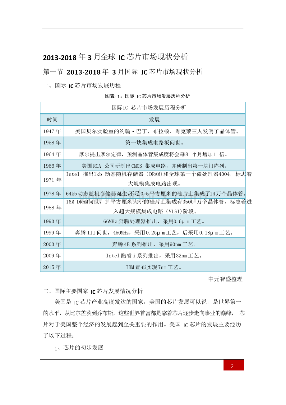 2013-2018年3月全球IC芯片市场现状分析(上海环盟).docx_第3页