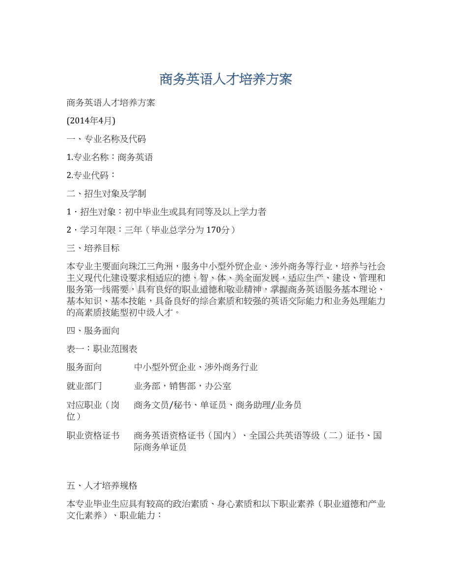 商务英语人才培养方案Word文档下载推荐.docx