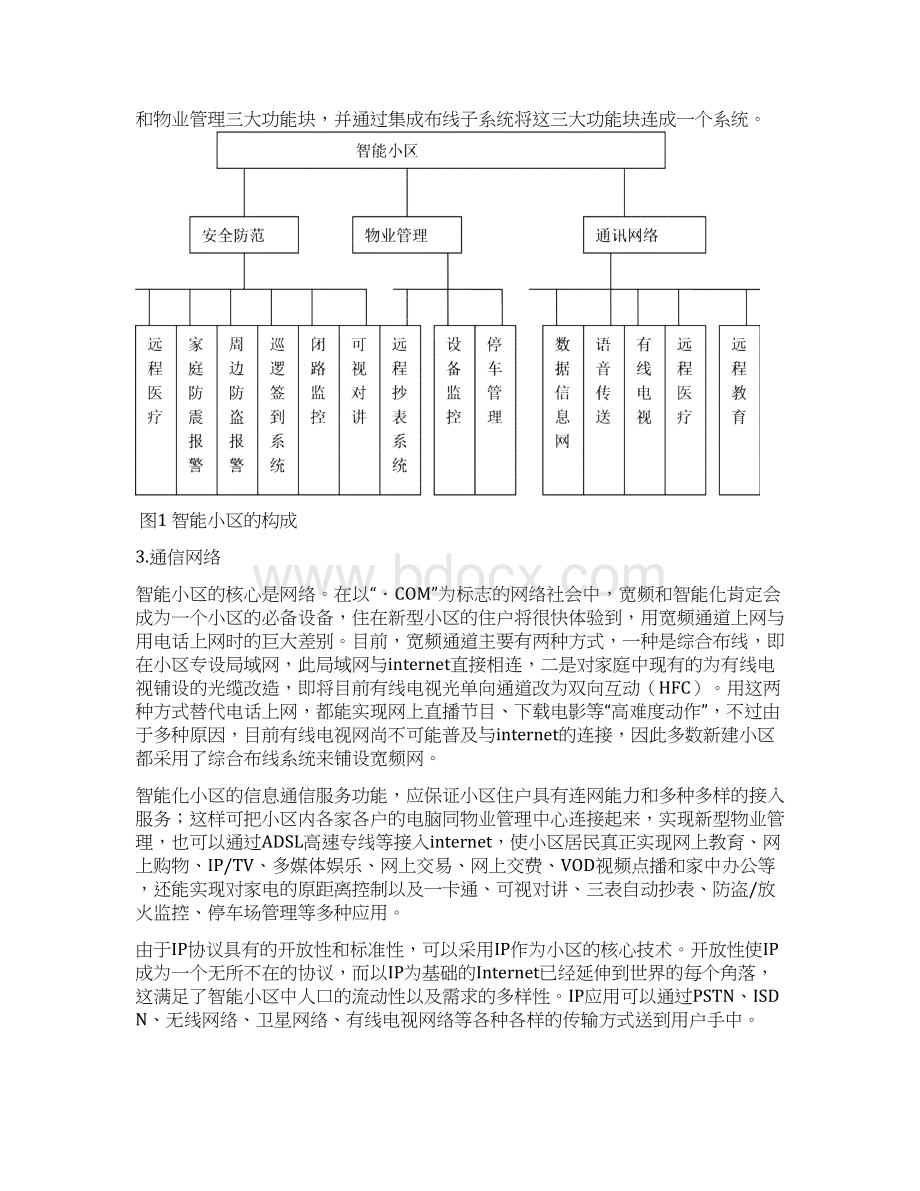 智能小区通信网络集成设计研究方案Word格式.docx_第2页