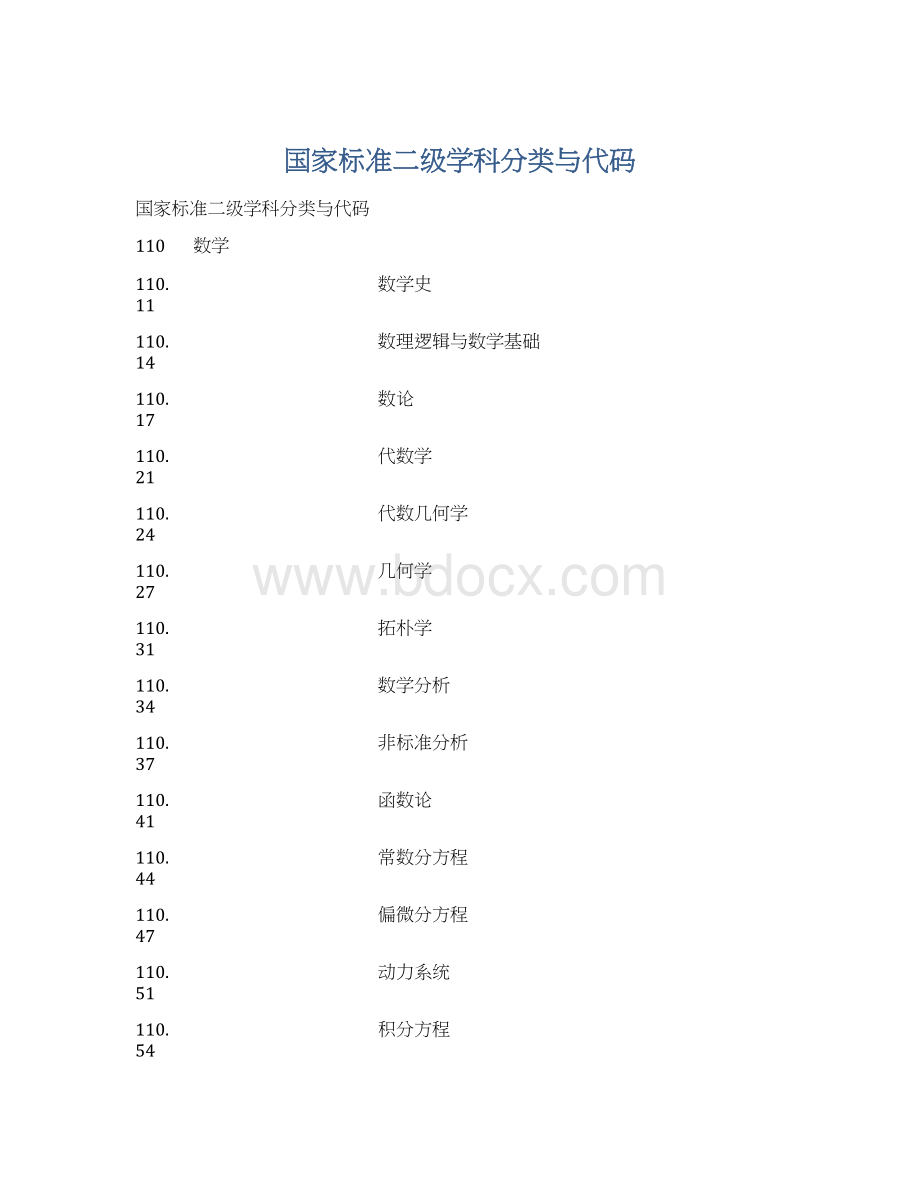 国家标准二级学科分类与代码.docx