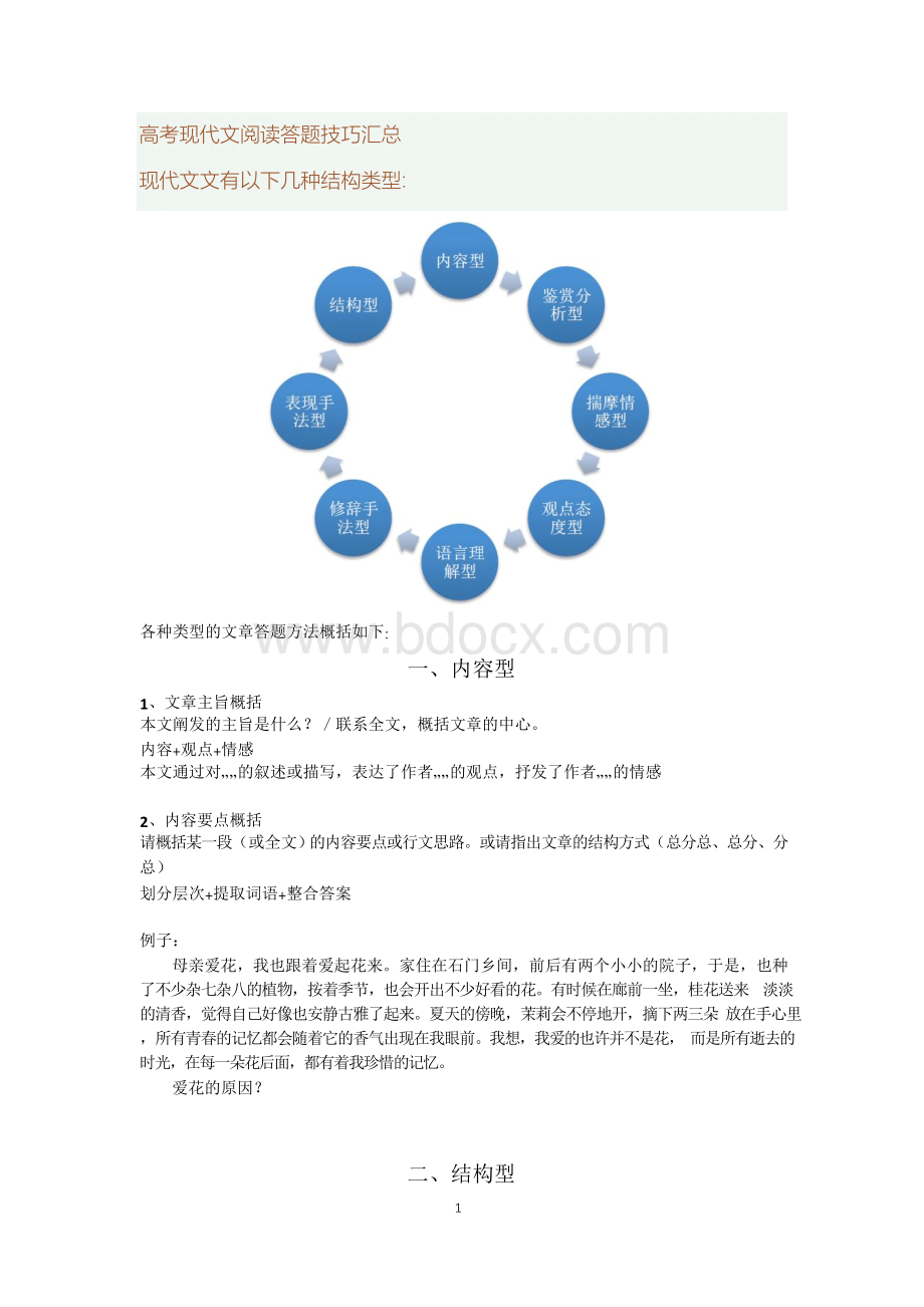 2018届高考语文：现代文阅读答题技巧汇总Word文件下载.docx