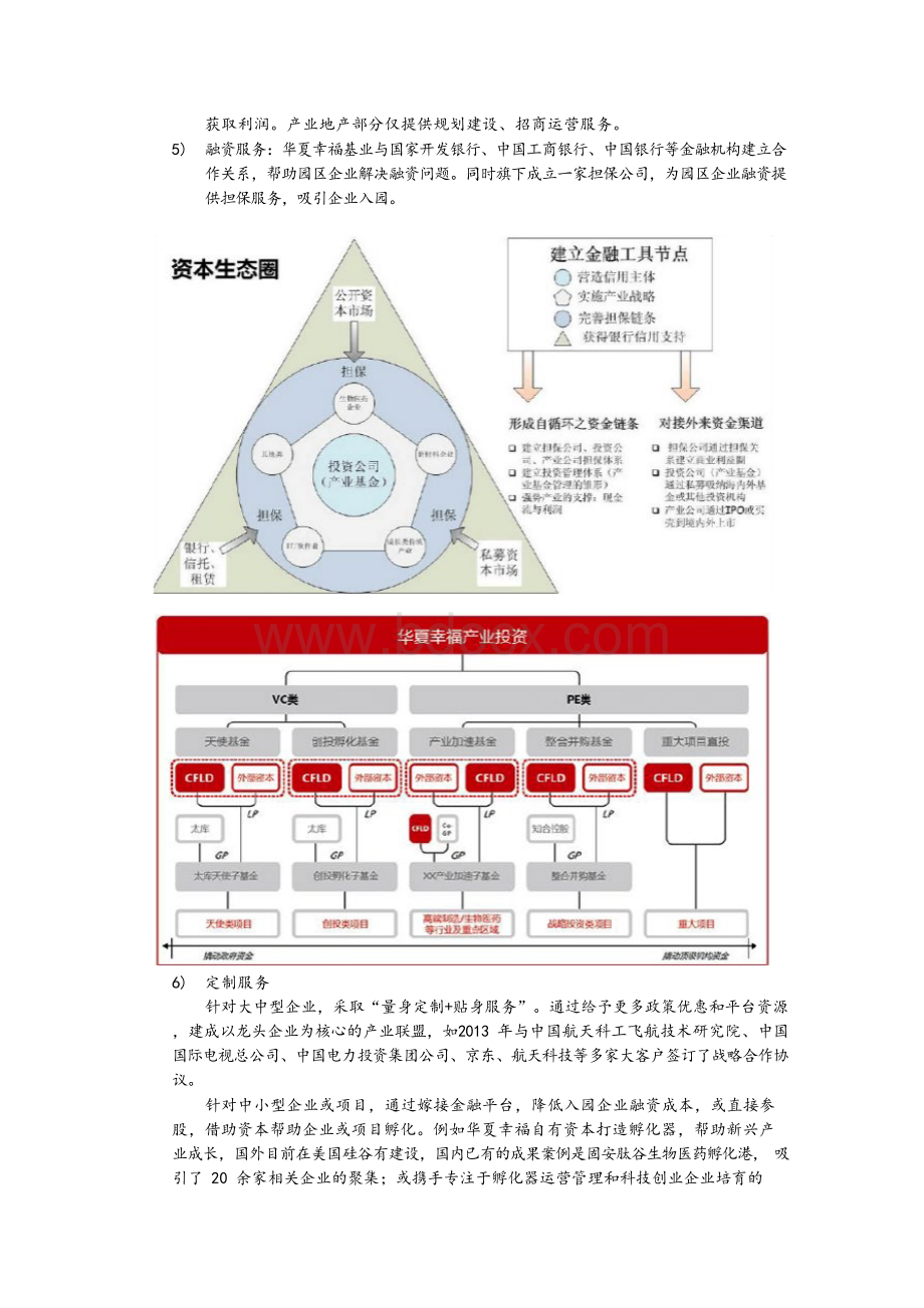 五大产业园区运营模式分析.docx_第2页