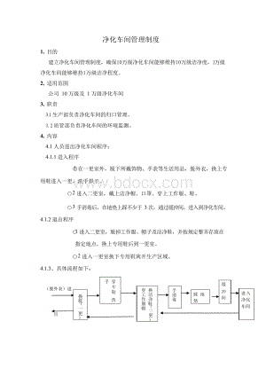 净化车间管理制度.docx