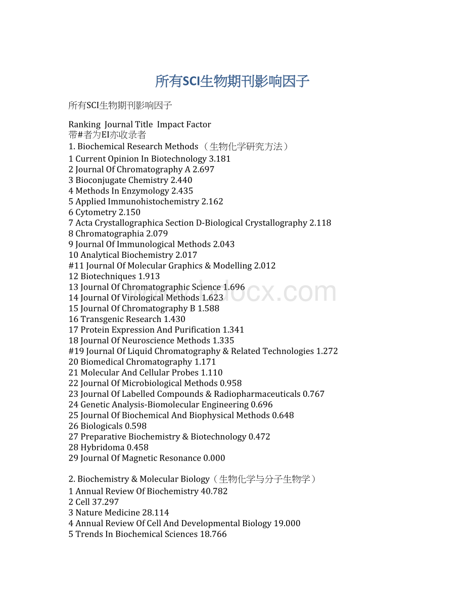 所有SCI生物期刊影响因子Word文档下载推荐.docx