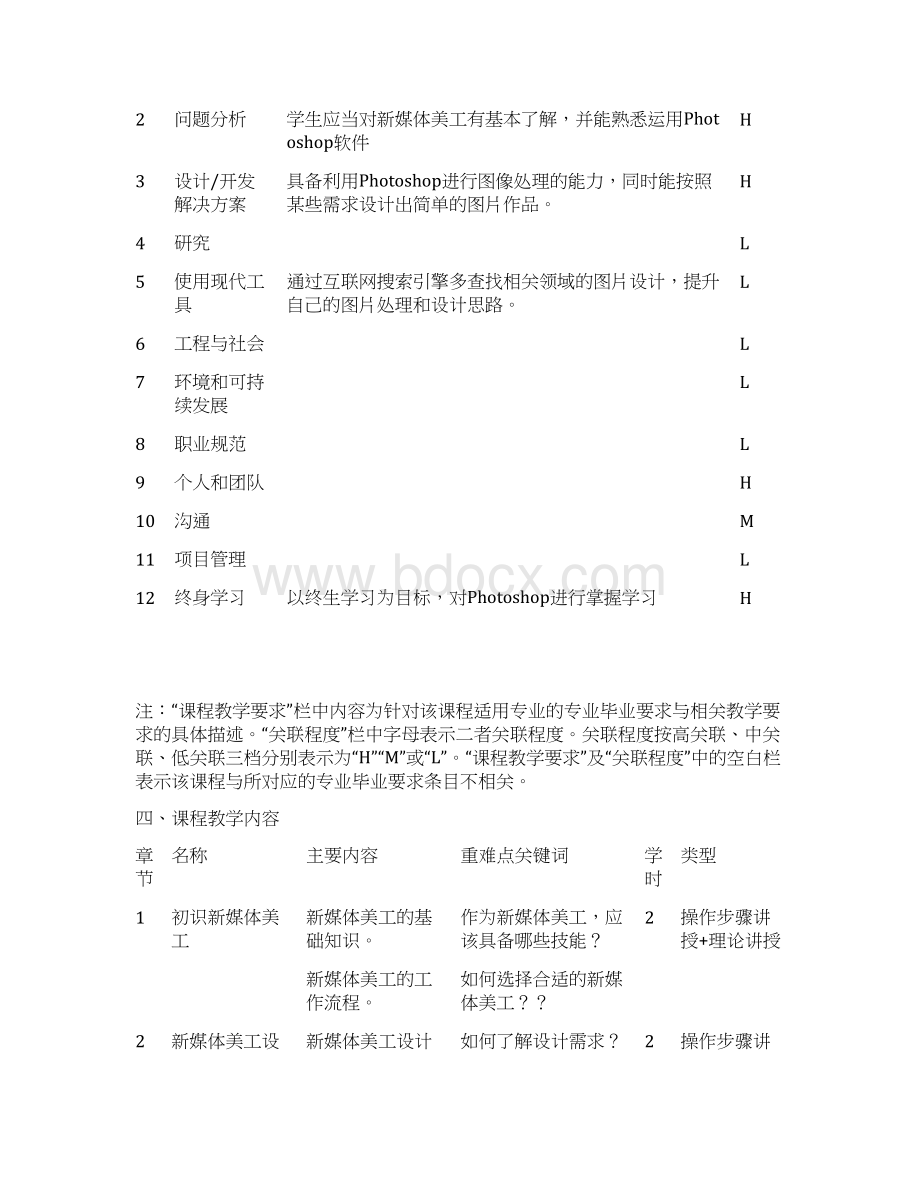 新媒体美工设计教案Word文档格式.docx_第2页